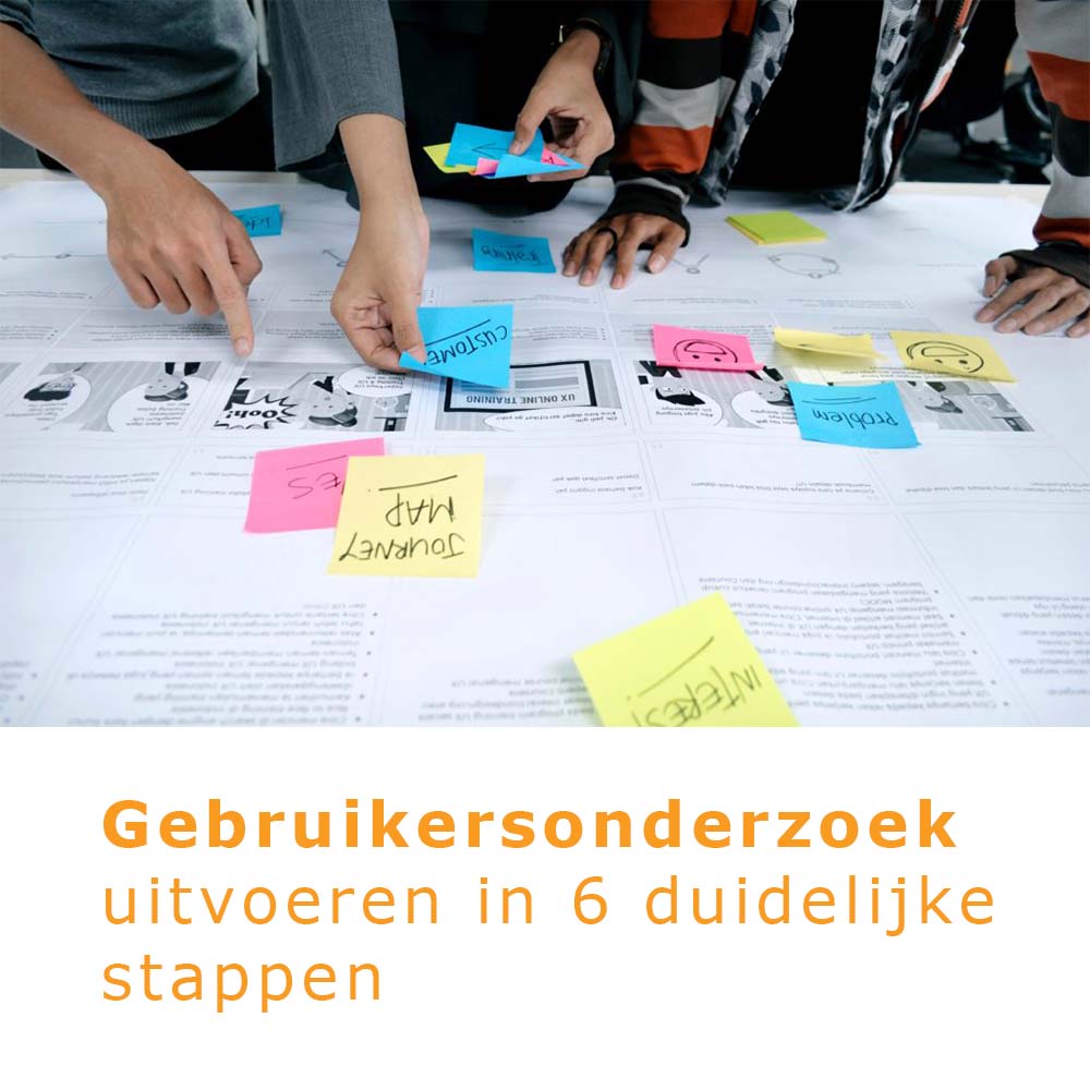 kennisbank thumbnail gebruikersonderzoek