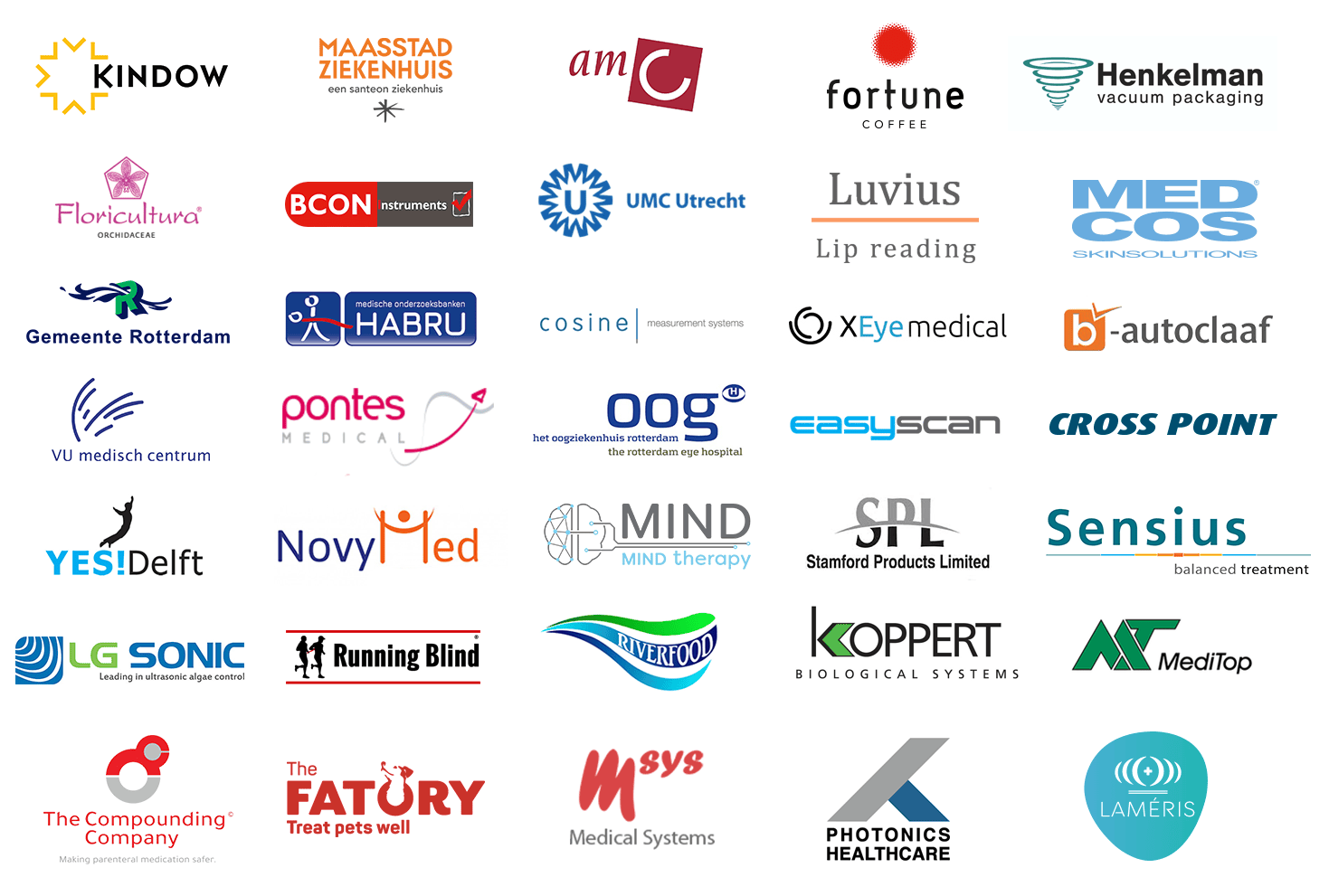 R2Pro Customers Customers